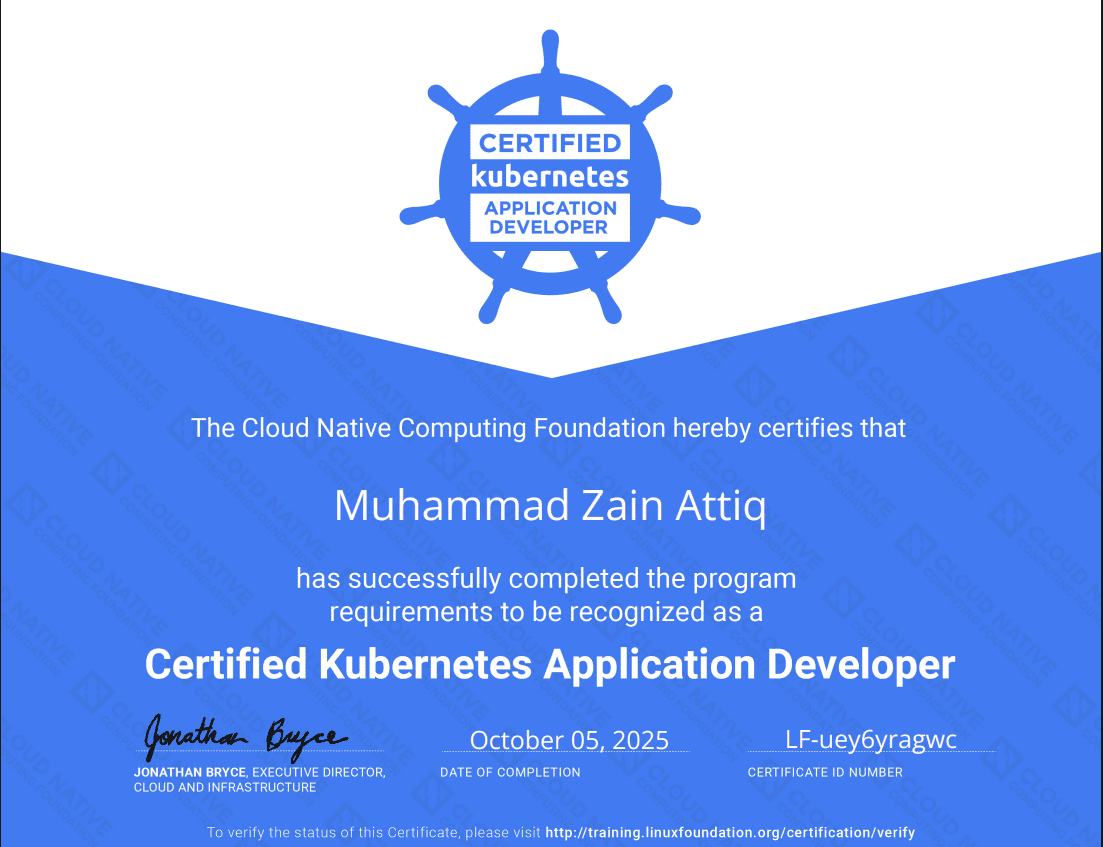 Certified Kubernetes Application Developer Certificate