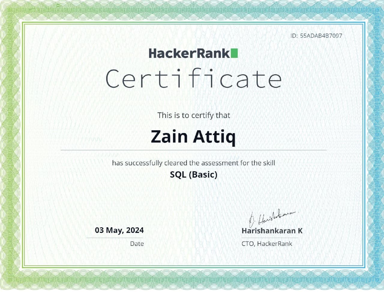 SQL (Basic) Certificate