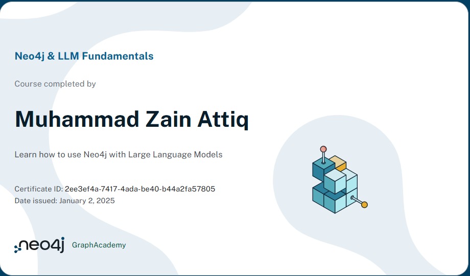 Neo4j & LLM Fundamentals Certificate