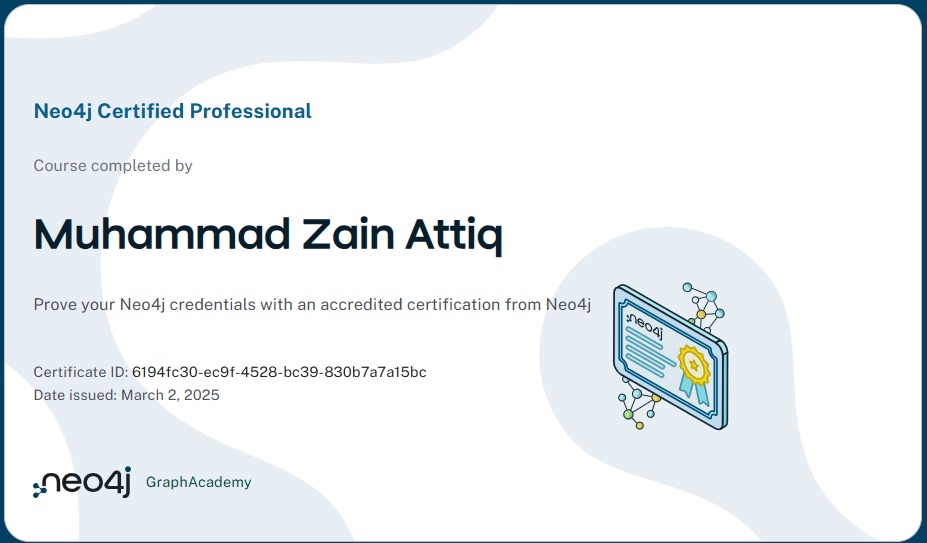 Neo4j Certified Professional Certificate